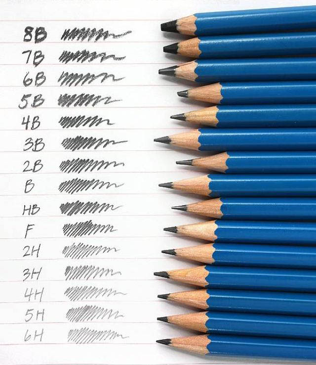 مقایسه مداد HB