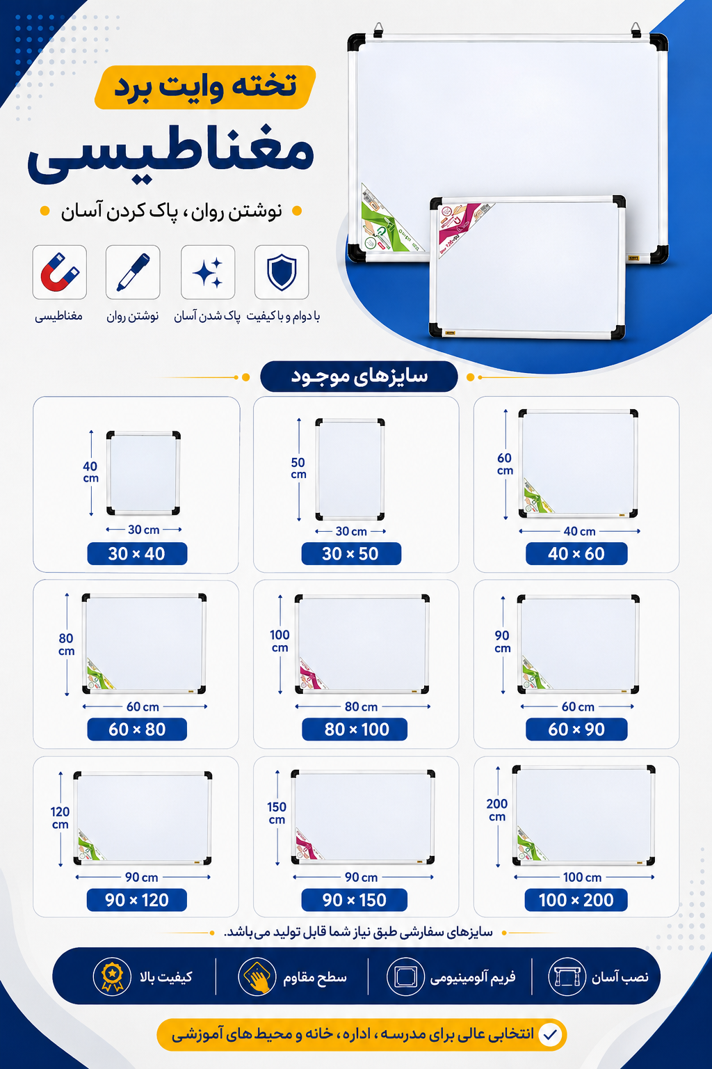 خرید و مشخصات انواع تخته وایت برد